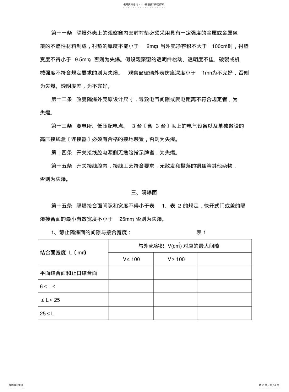 2022年防爆电气设备检查标准 2.pdf_第2页