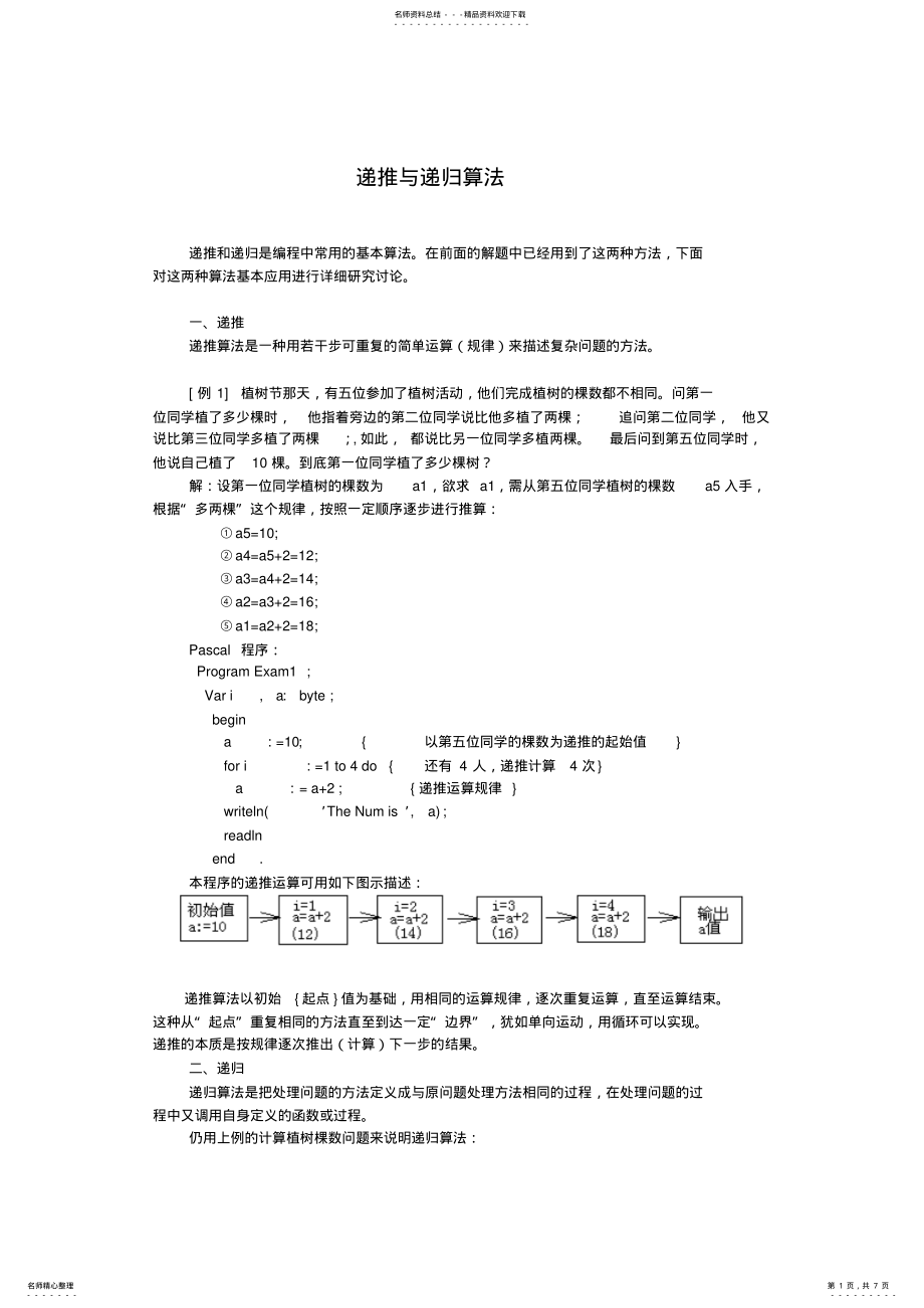 2022年递推与递归算法 .pdf_第1页