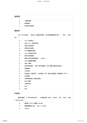 2022年运维工程师课程大纲 .pdf