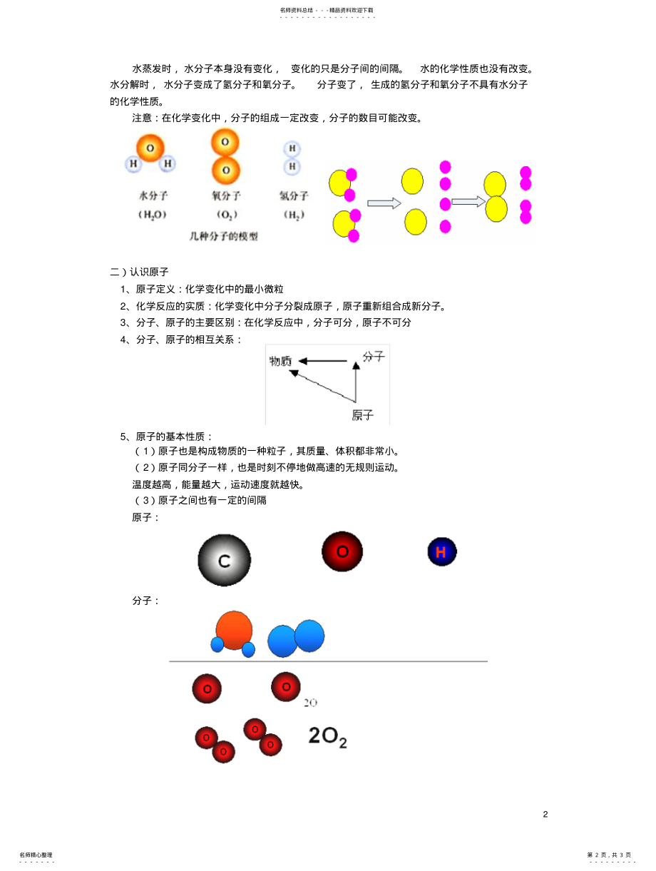 2022年分子和原子知识点梳理 .pdf_第2页