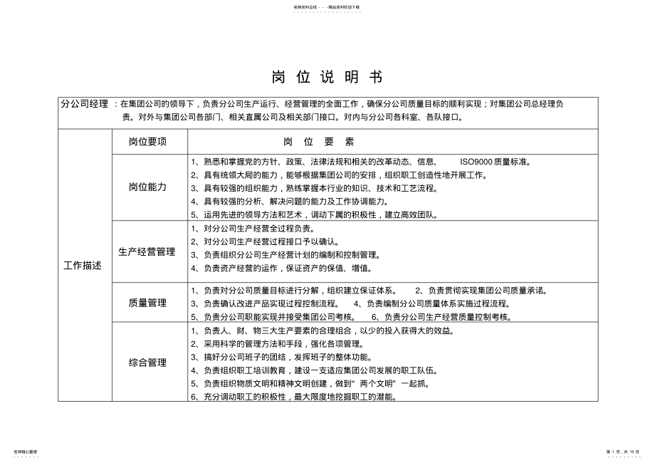 2022年运输公司岗位职责说明书 .pdf_第1页