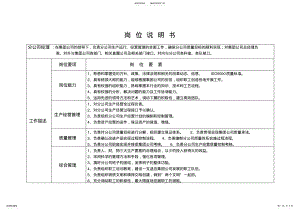 2022年运输公司岗位职责说明书 .pdf