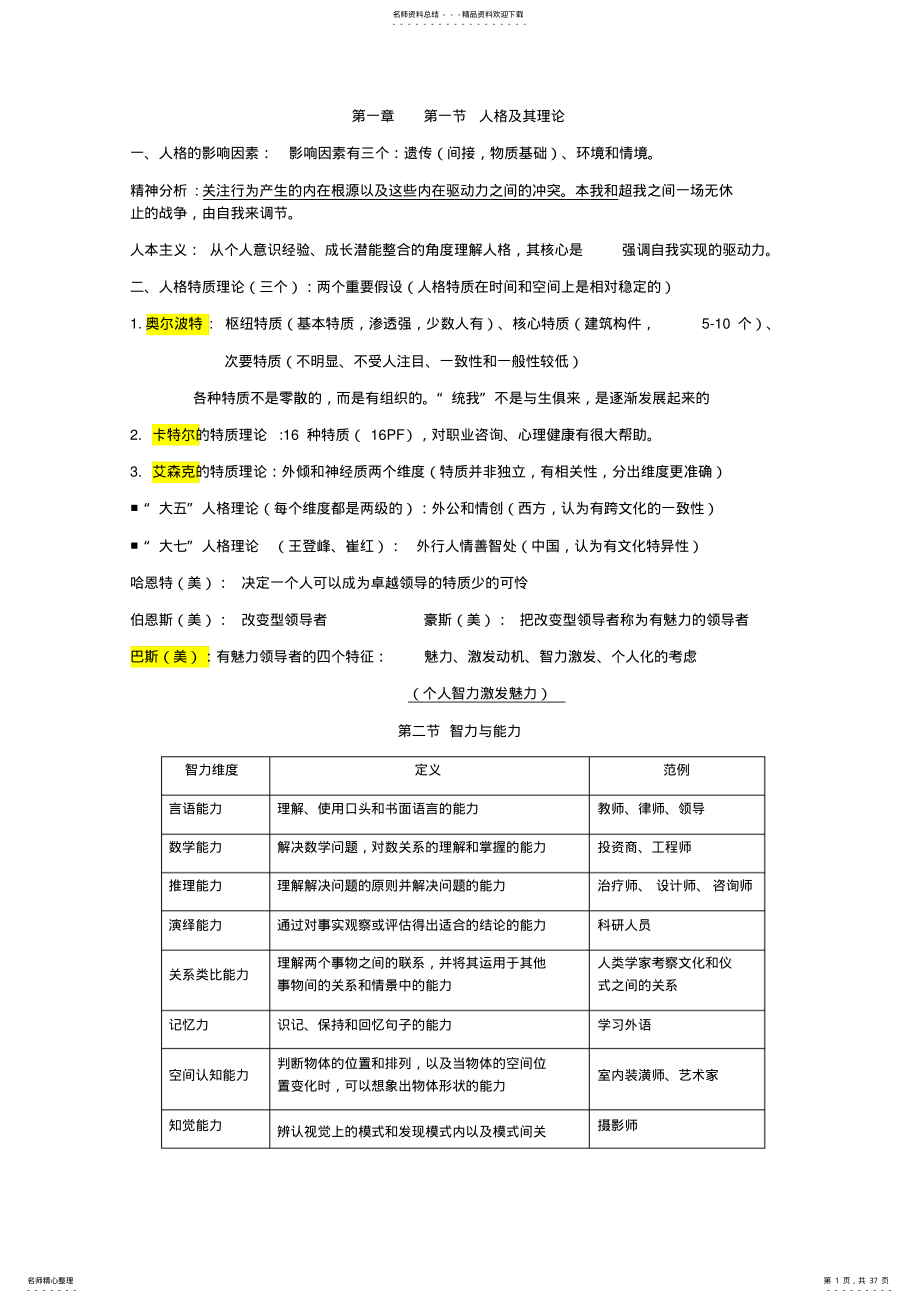 2022年初级经济师人力资源专业知识点整理 .pdf_第1页