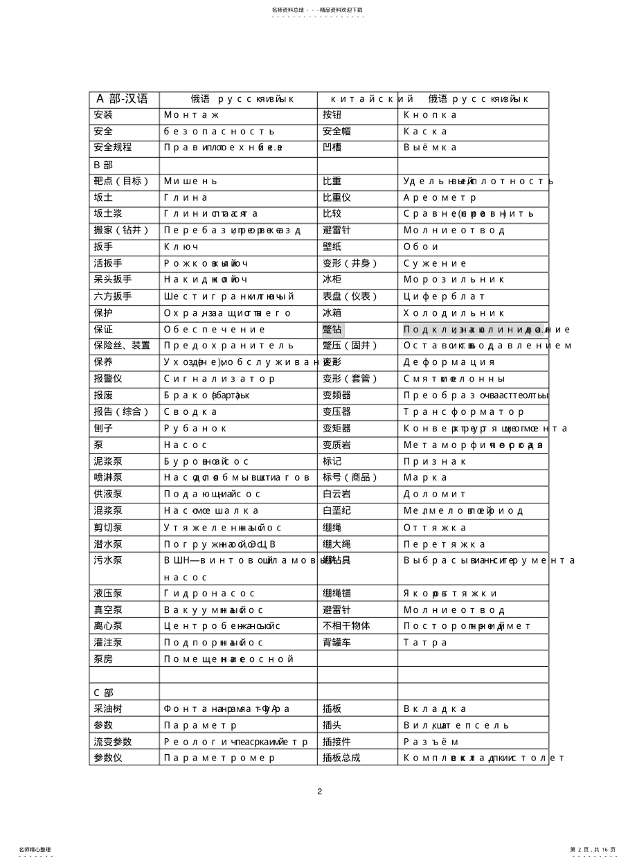 2022年钻井俄语词汇表借鉴 .pdf_第2页