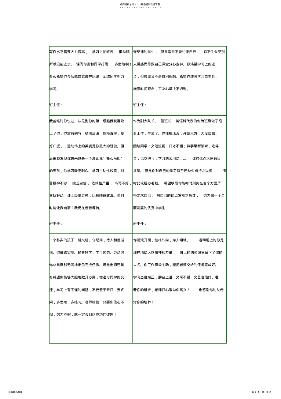 2022年初一学生评语 .pdf_第2页