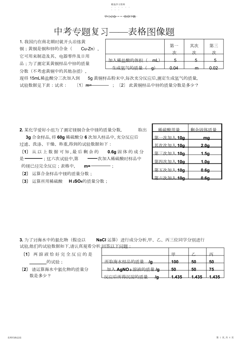 2022年初中化学计算题之表格图像题.docx_第1页