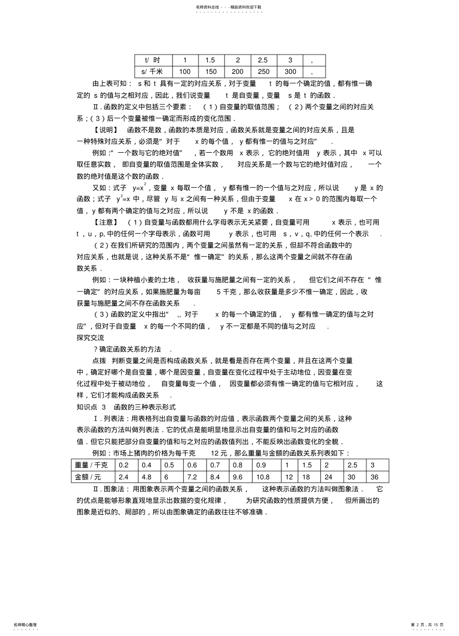 2022年变量与函数 .pdf_第2页