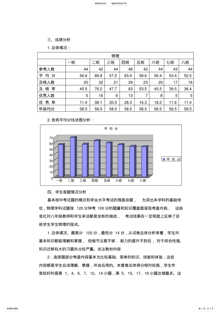 2022年八年级期中考试质量分析报告 .pdf_第2页