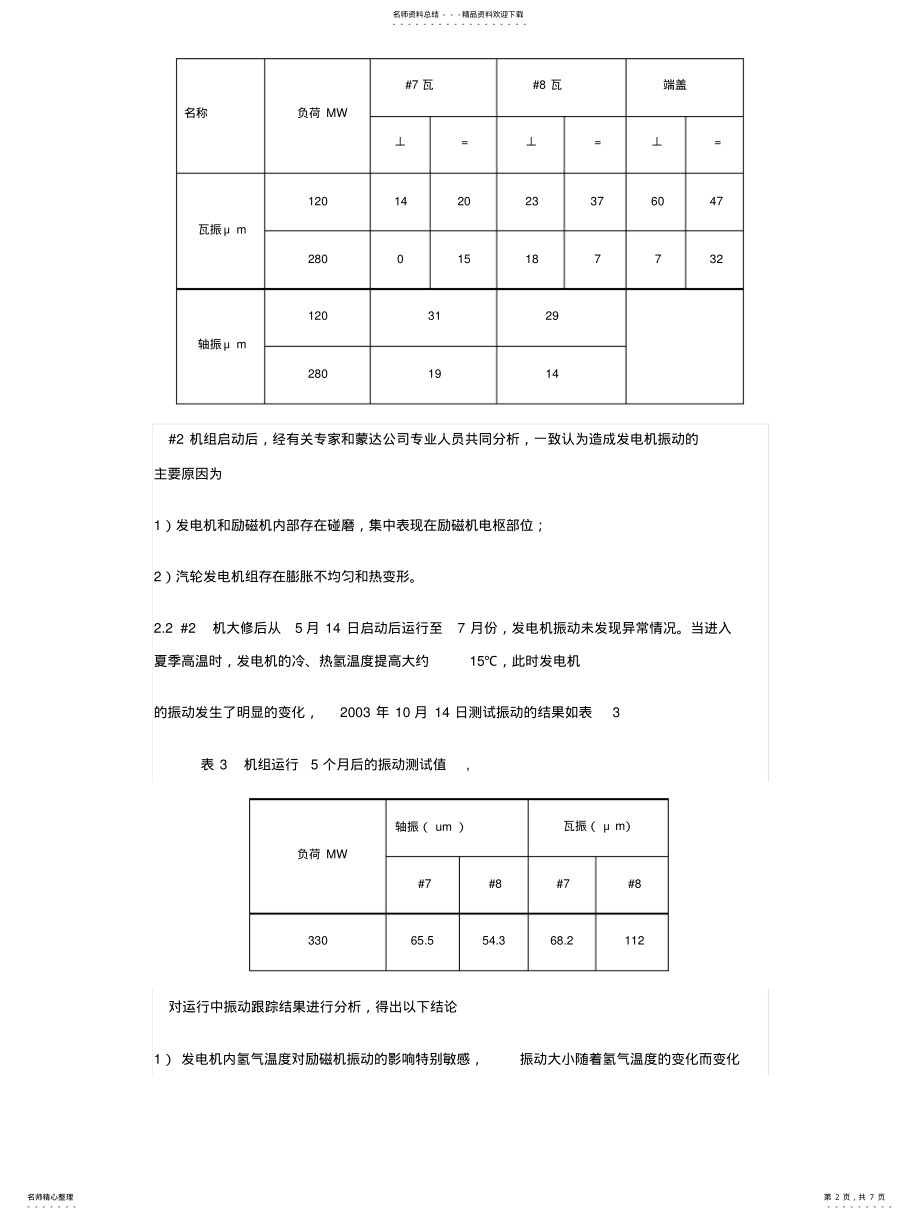 2022年阿尔斯通公司MW机组发电机振动原因分析及处理过程 .pdf_第2页