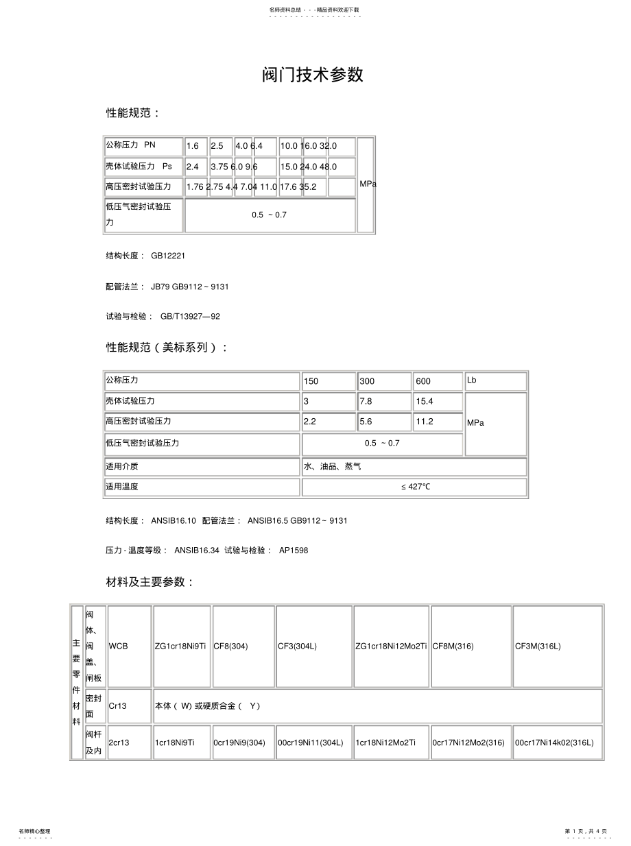 2022年阀门技术参数[整 .pdf_第1页