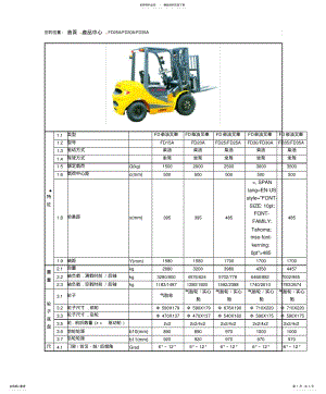 2022年叉车的性能参数 .pdf