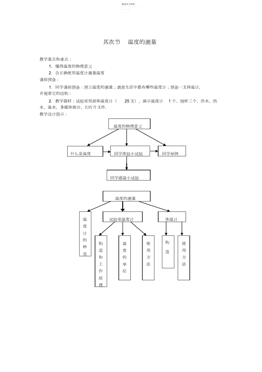 2022年北师大版温度的测量教案.docx_第1页