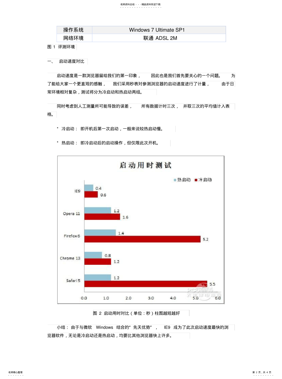 2022年哪个浏览器最快 .pdf_第2页