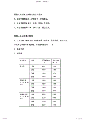 2022年销售人员薪酬方案 .pdf