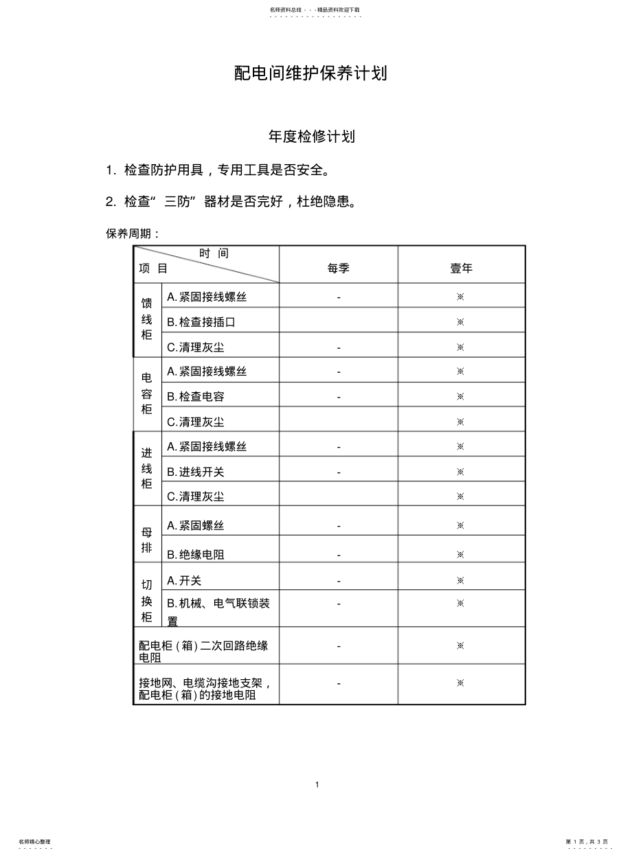 2022年配电间维护保养计划 .pdf_第1页