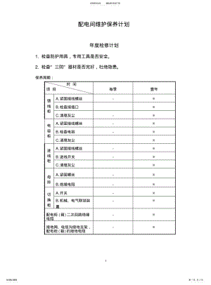 2022年配电间维护保养计划 .pdf