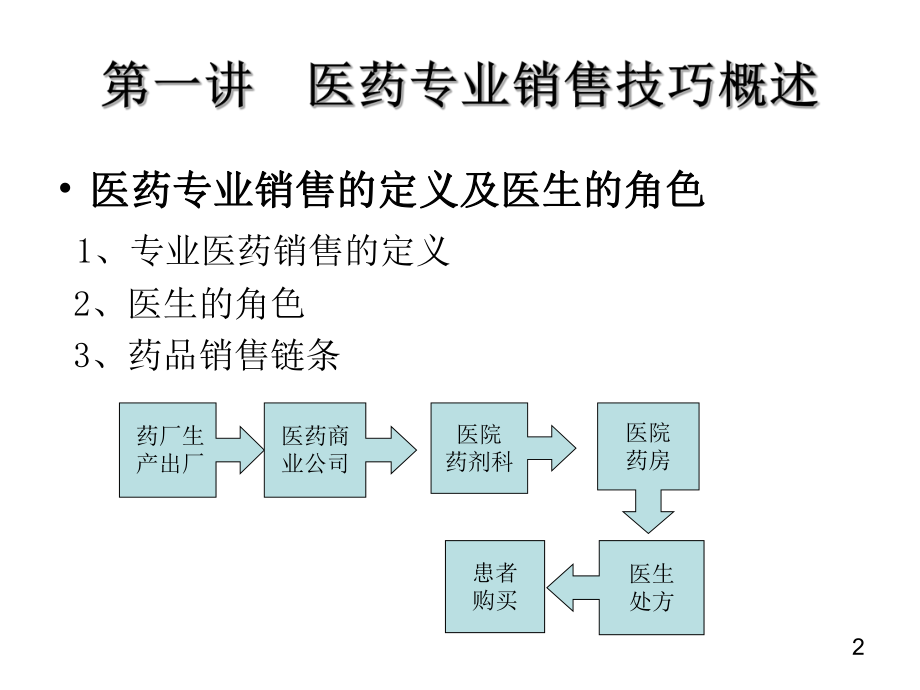 医药代表销售技巧ppt课件.ppt_第2页