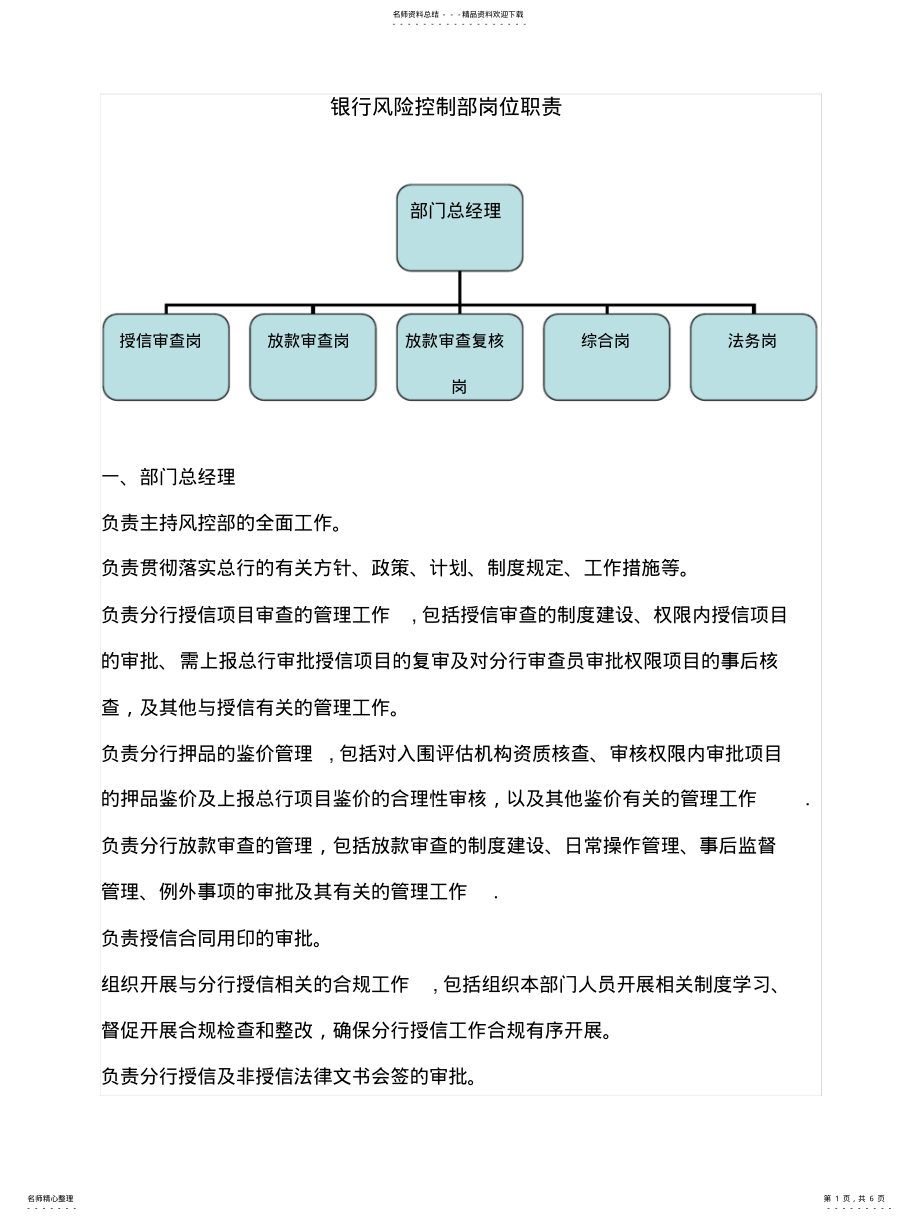 2022年银行风险控制部岗位职责 .pdf_第1页