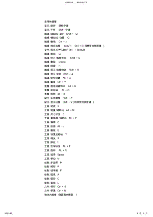 2022年超全SU快捷键 .pdf