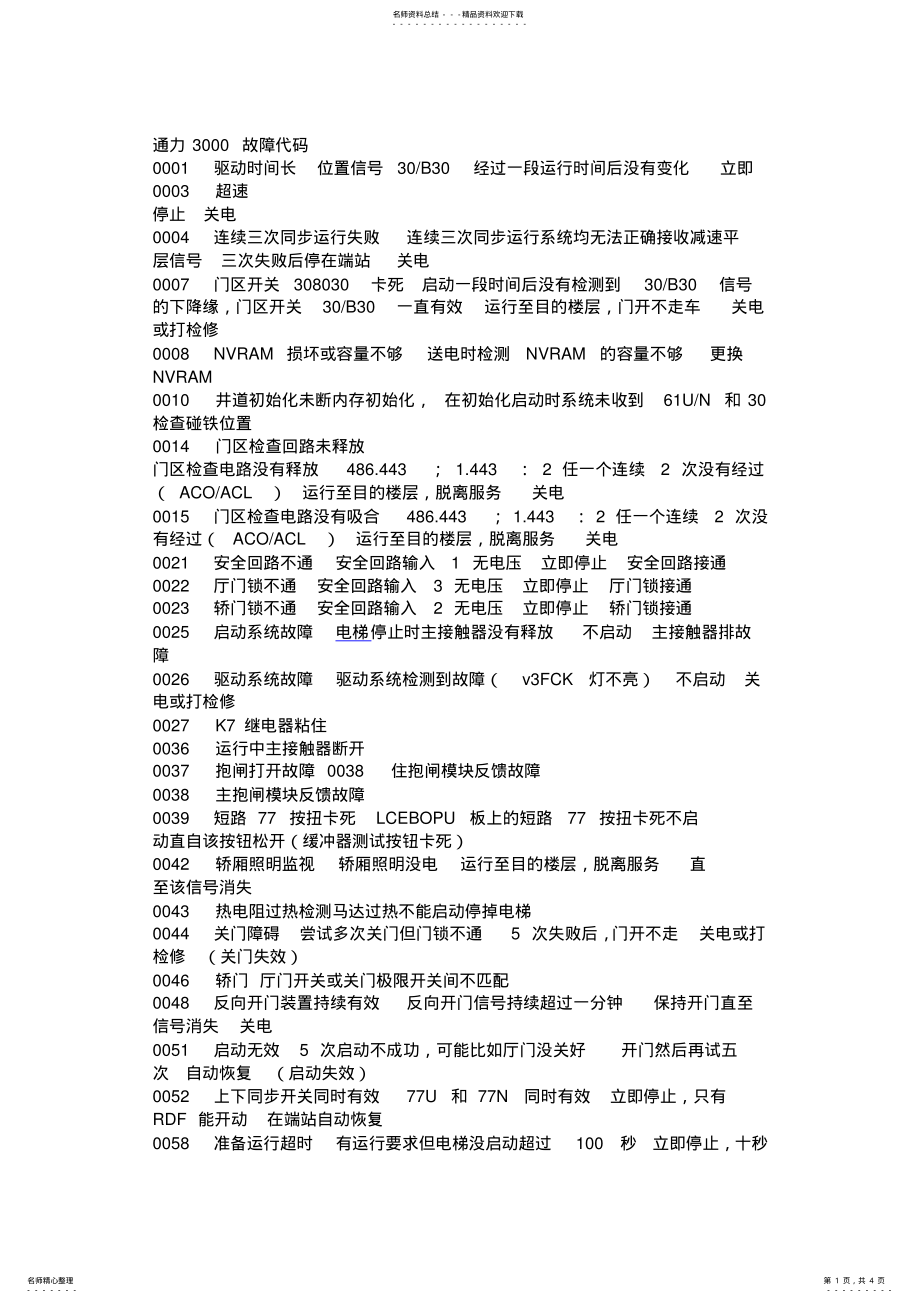 2022年通力故障代码 .pdf_第1页