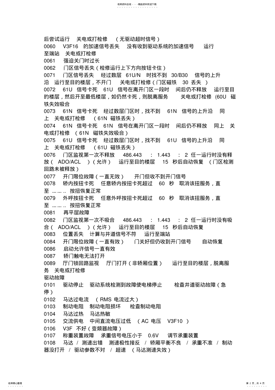 2022年通力故障代码 .pdf_第2页