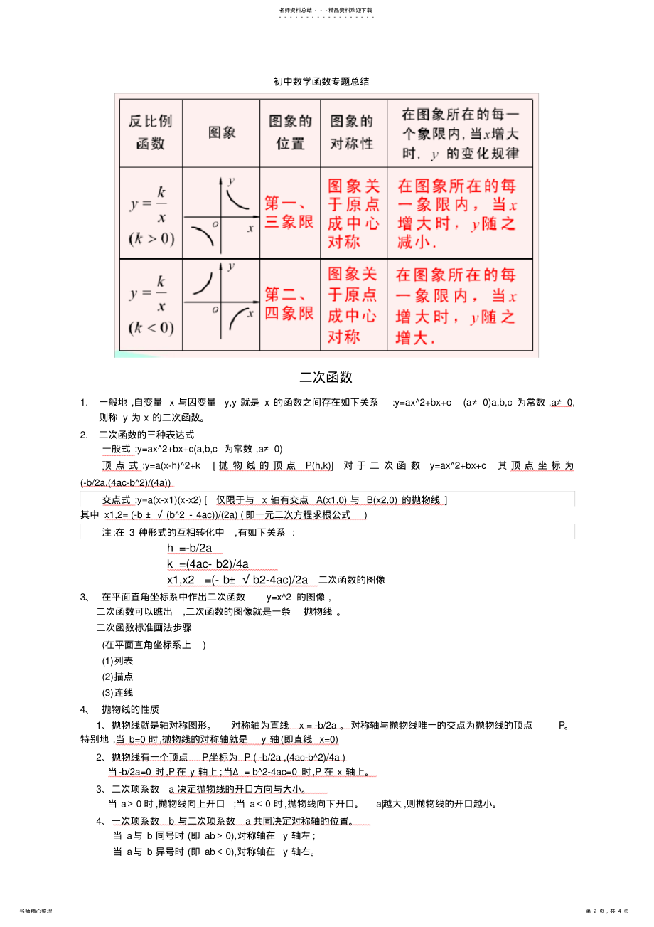 2022年初中数学函数专题总结 .pdf_第2页