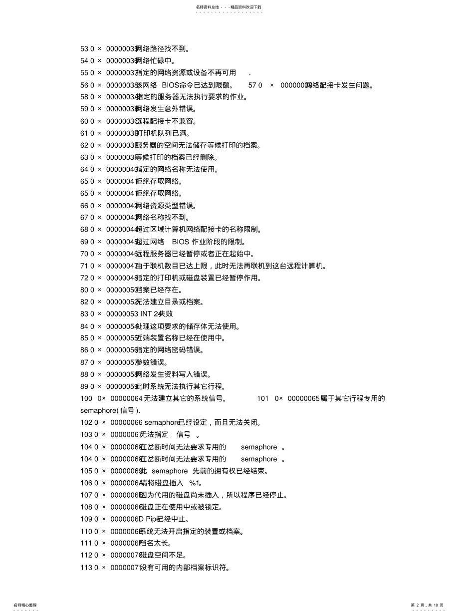 2022年错误代码大全 .pdf_第2页