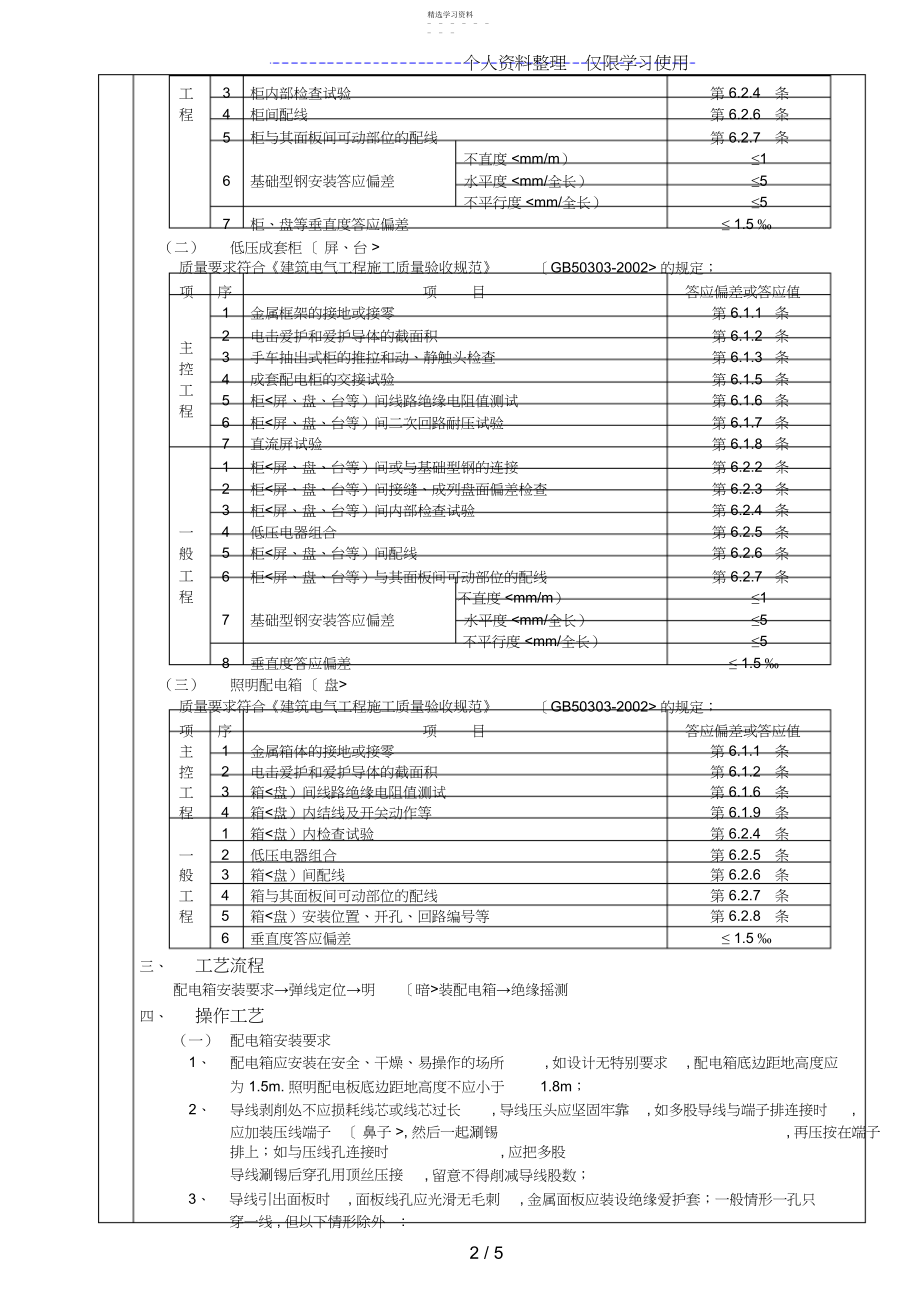 2022年配电箱安装工程.docx_第2页