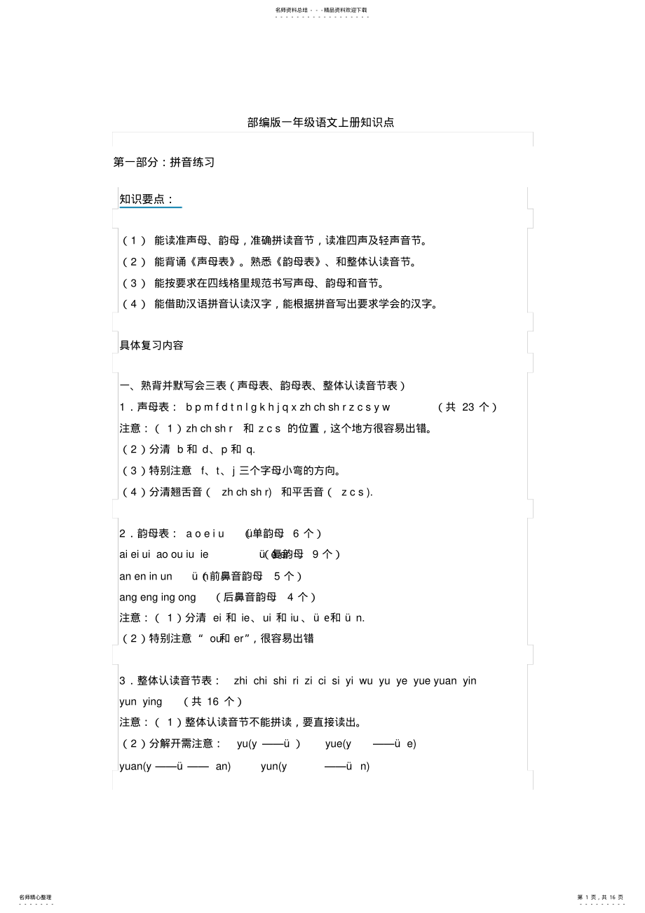 2022年部编版一年级语文上册知识点 .pdf_第1页