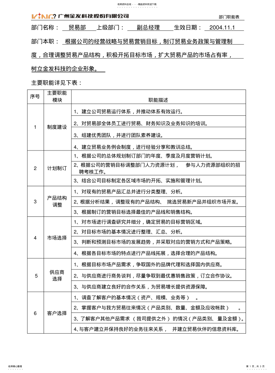 2022年部门职能表[] .pdf_第1页