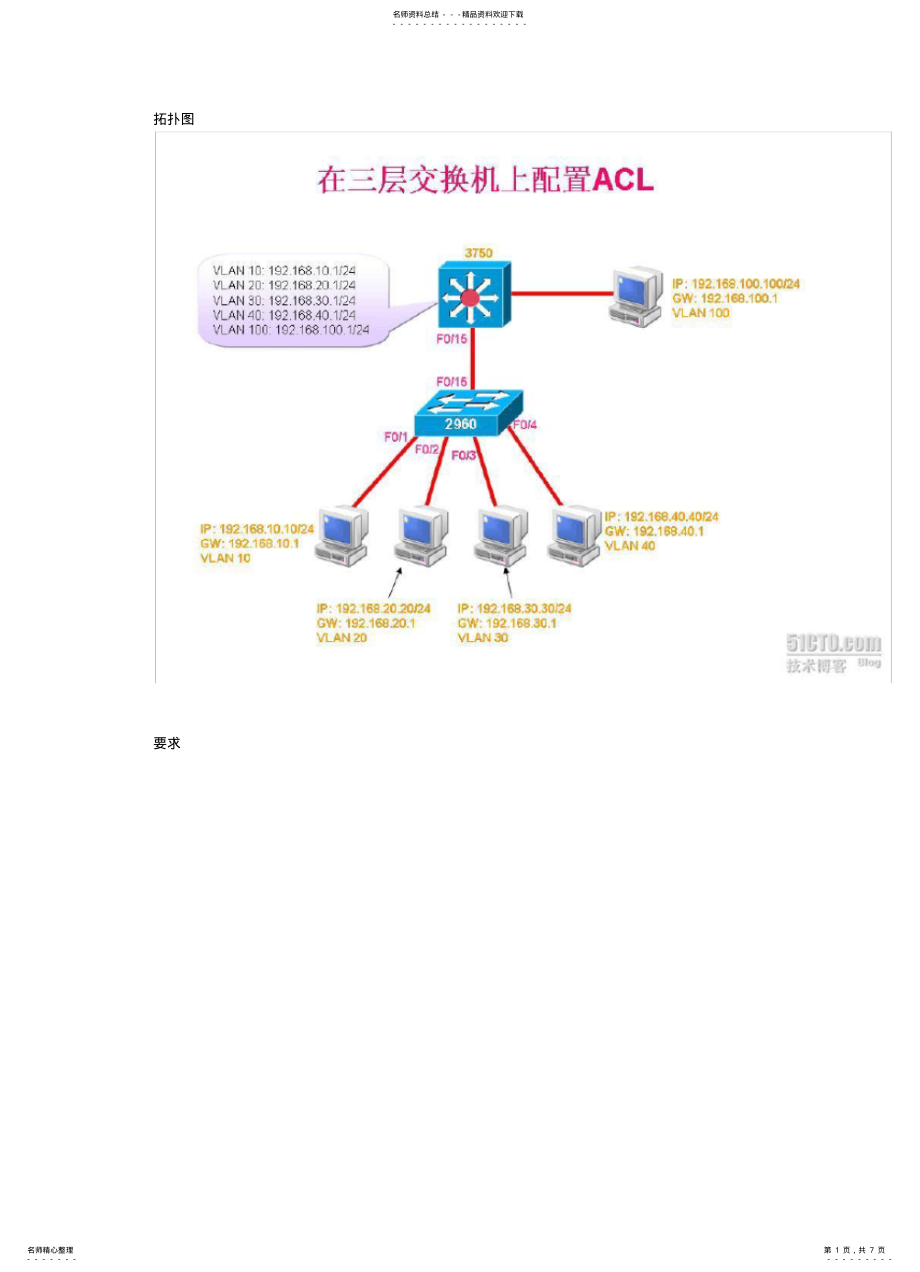 2022年在三层交换机上配置ACL反向ACL访问控制列表参考 .pdf_第1页