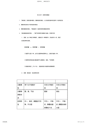 2022年初三化学溶液和溶解度 .pdf