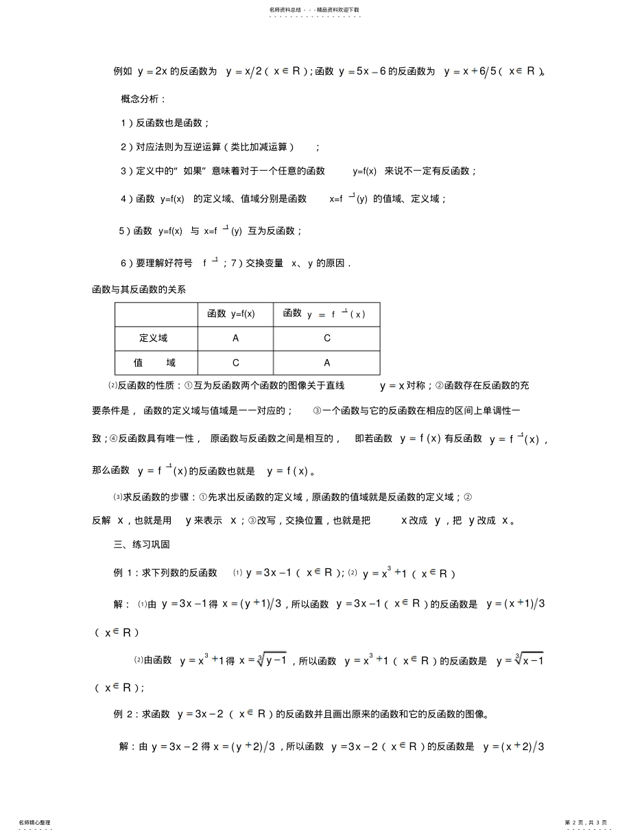 2022年反函数教案 .pdf_第2页