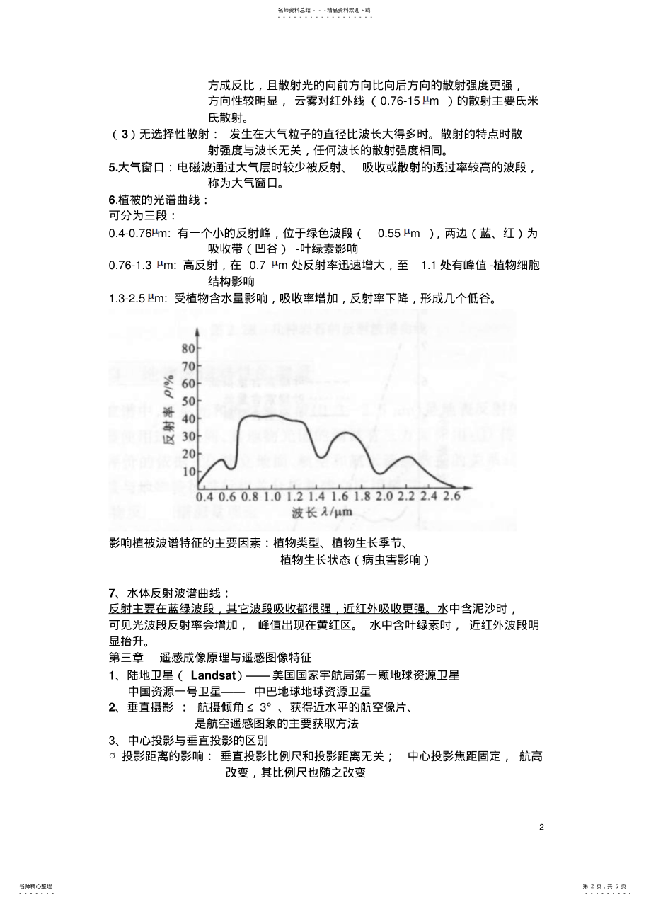 2022年遥感导论复习资料 2.pdf_第2页