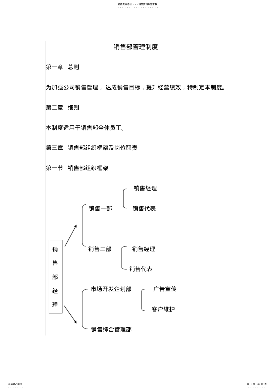 2022年销售部管理规章制度-借鉴 .pdf_第1页