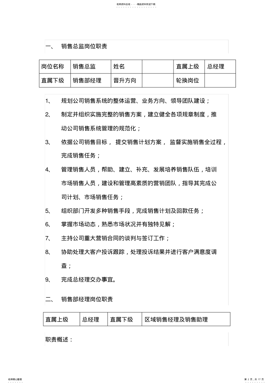 2022年销售部管理规章制度-借鉴 .pdf_第2页