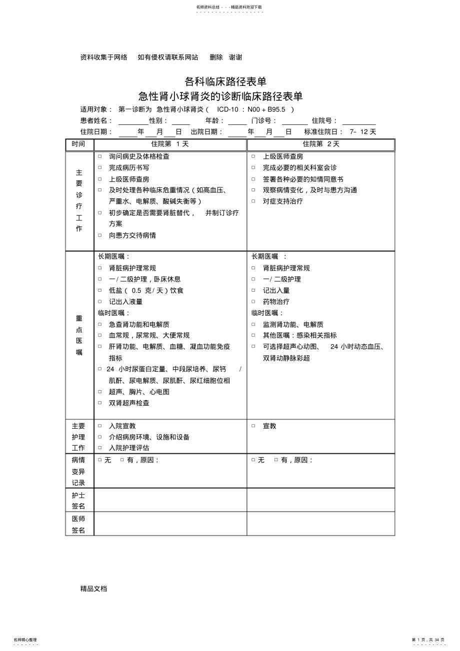 2022年各科临床路径表单---全集 .pdf_第1页