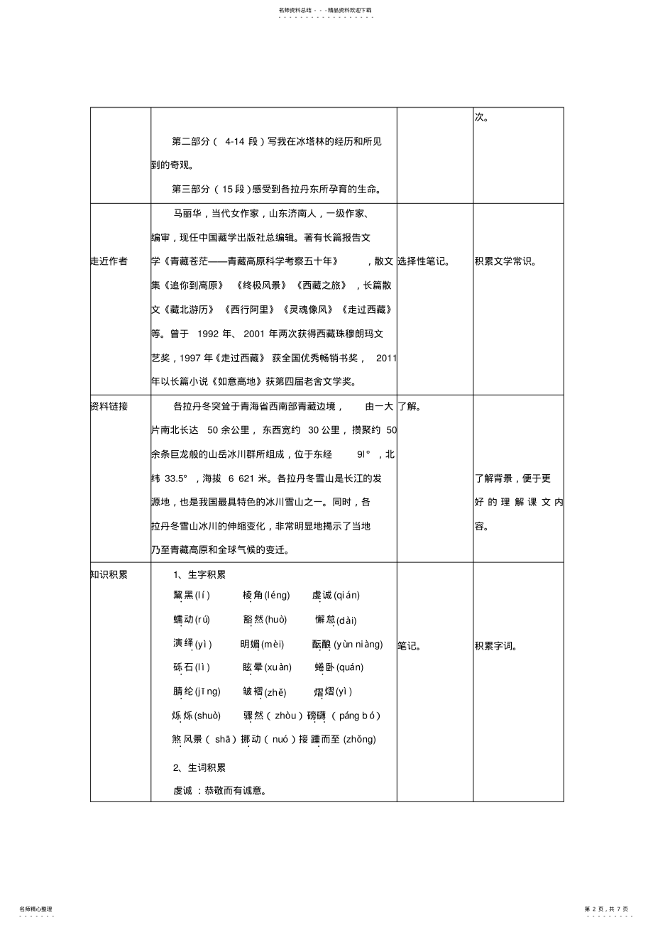 2022年部编版语文八年级下册第课《在长江源头各拉丹东》教案 .pdf_第2页