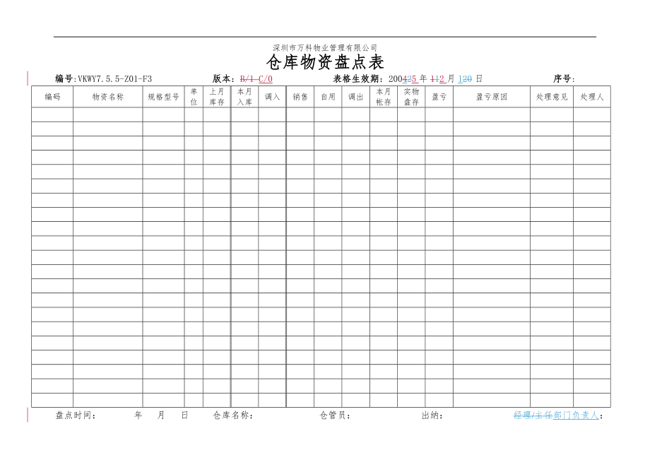 房地产物业公司业主委托管理服务企业 7.5.5-Z01-F3 仓库物资盘点表.doc_第1页