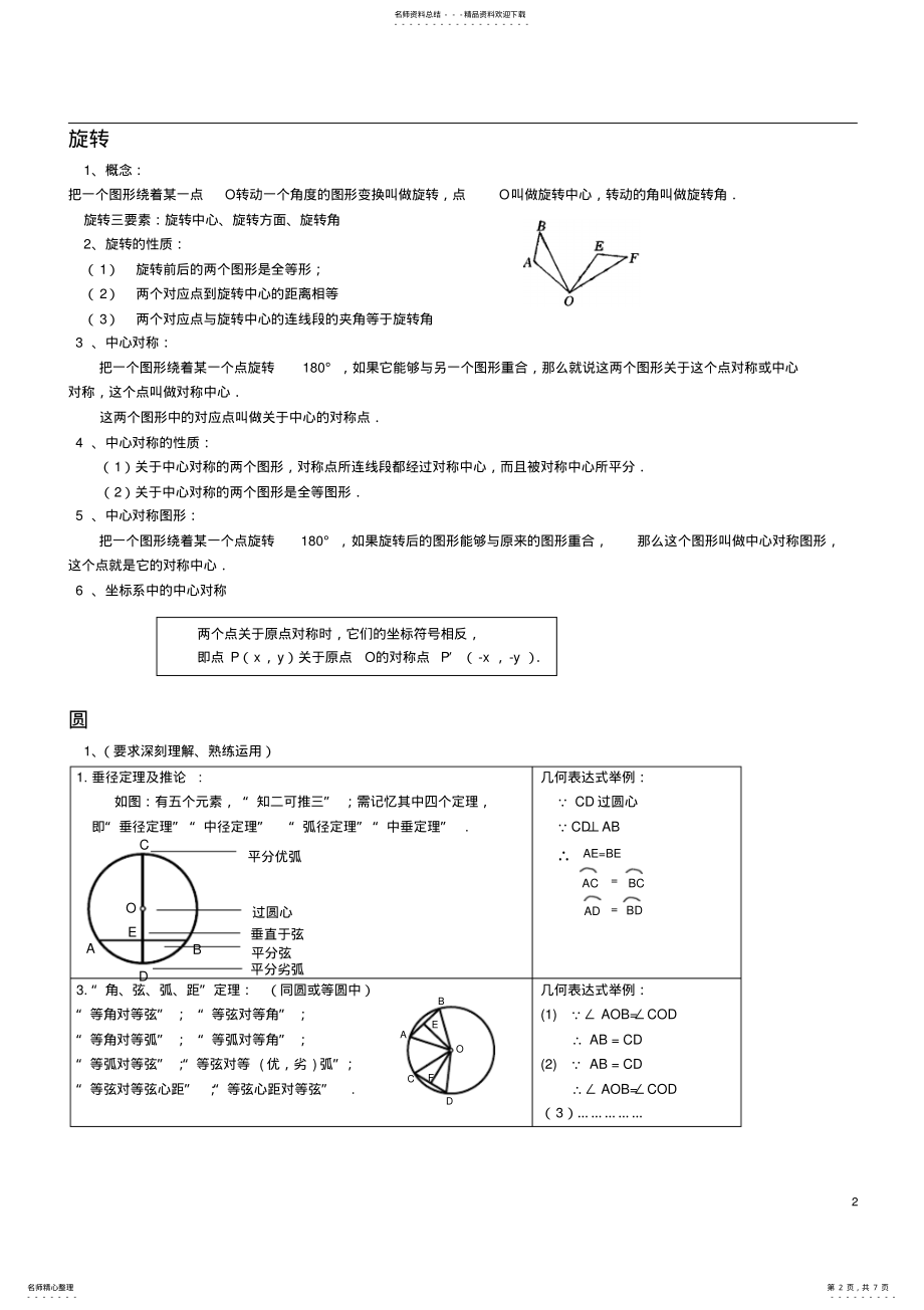 2022年初三数学知识点复习汇总 2.pdf_第2页