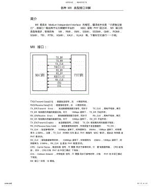 2022年各种MII类型接口详解 .pdf