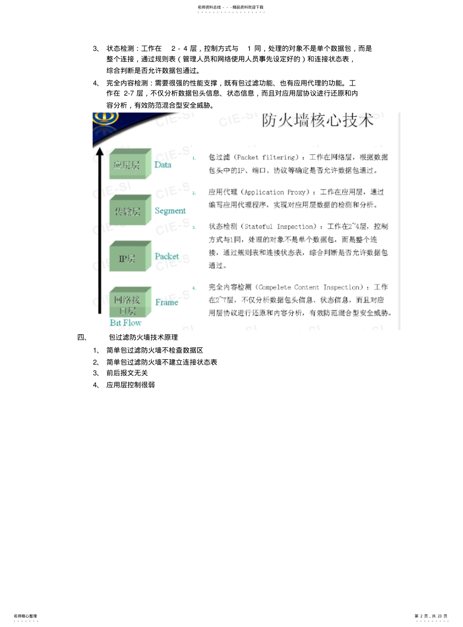 2022年防火墙技术原理 .pdf_第2页