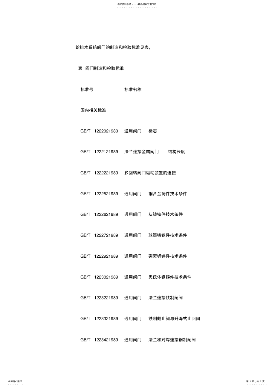 2022年阀门检验标准 .pdf_第1页