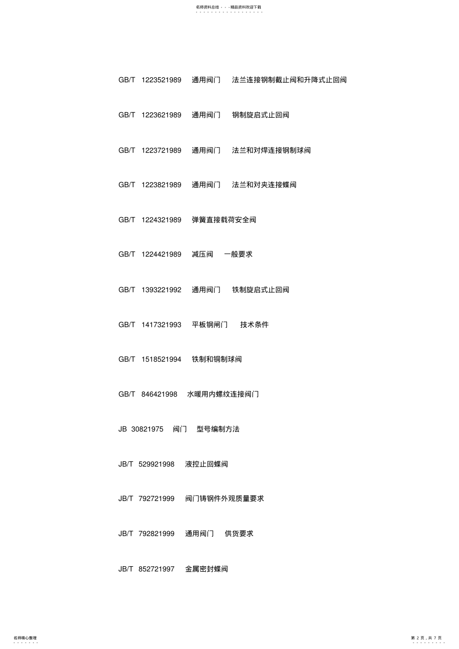 2022年阀门检验标准 .pdf_第2页