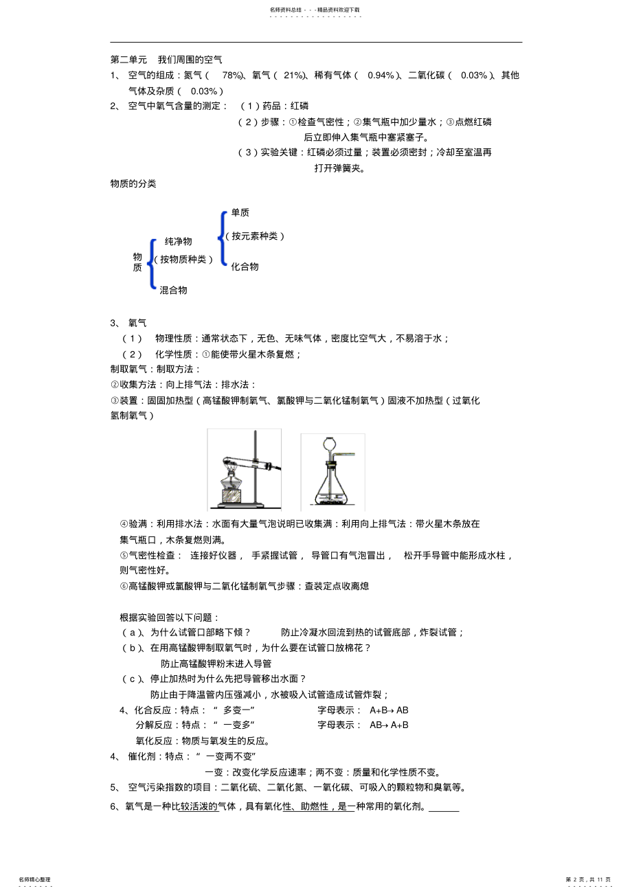 2022年初三化学上册知识点总结,推荐文档 3.pdf_第2页