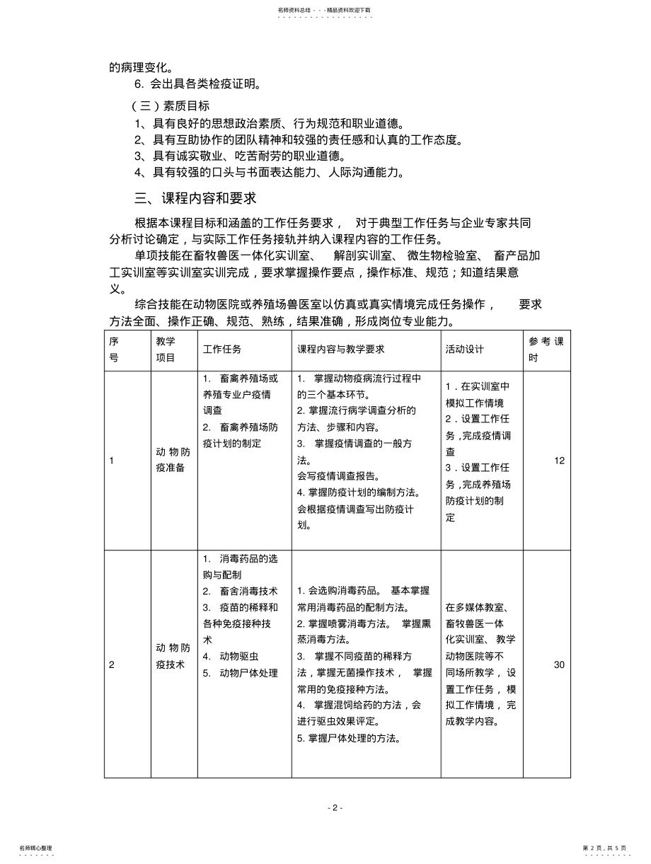 2022年动物防疫与检疫课程标准 .pdf_第2页