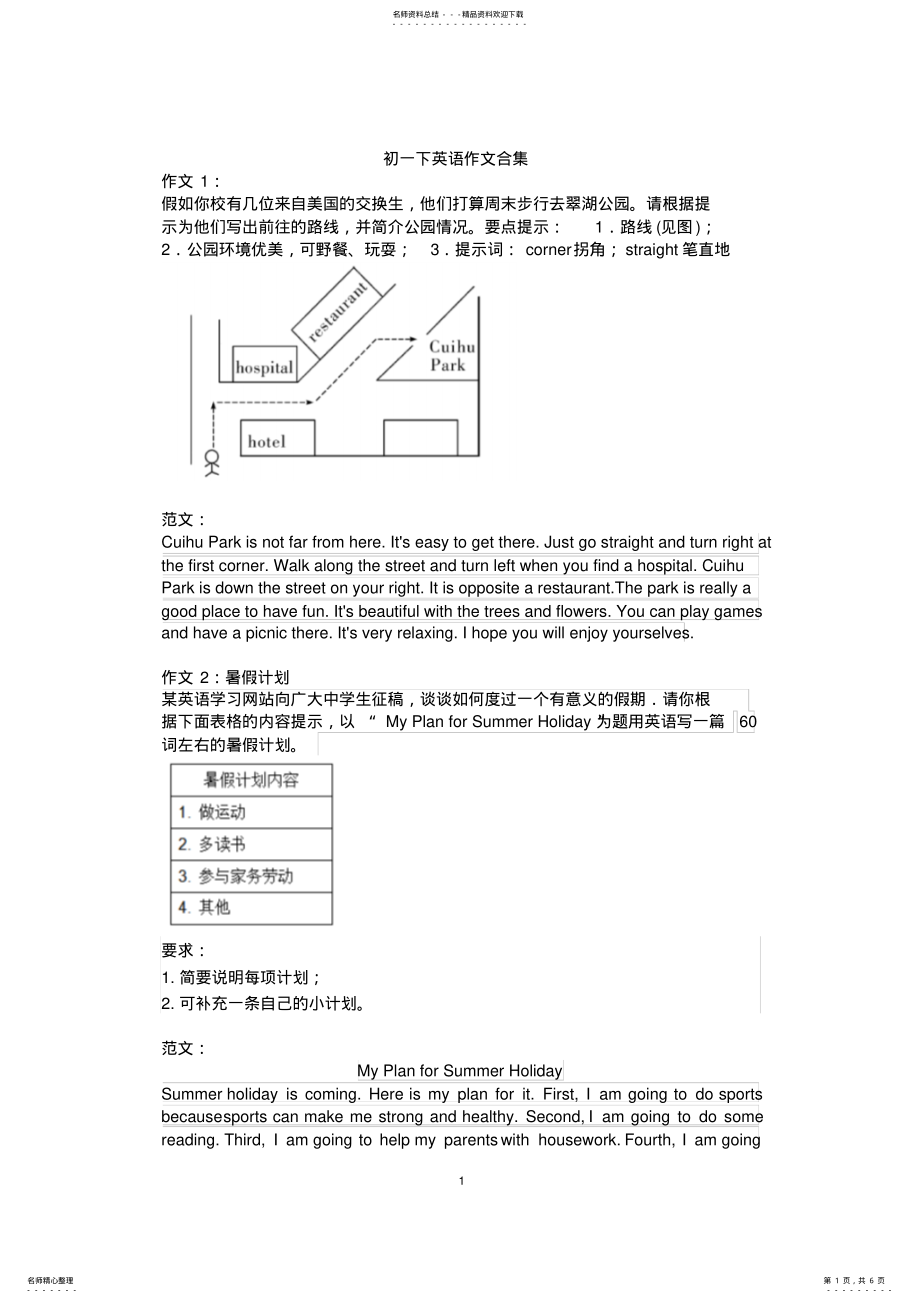 2022年初一下英语作文合集 .pdf_第1页