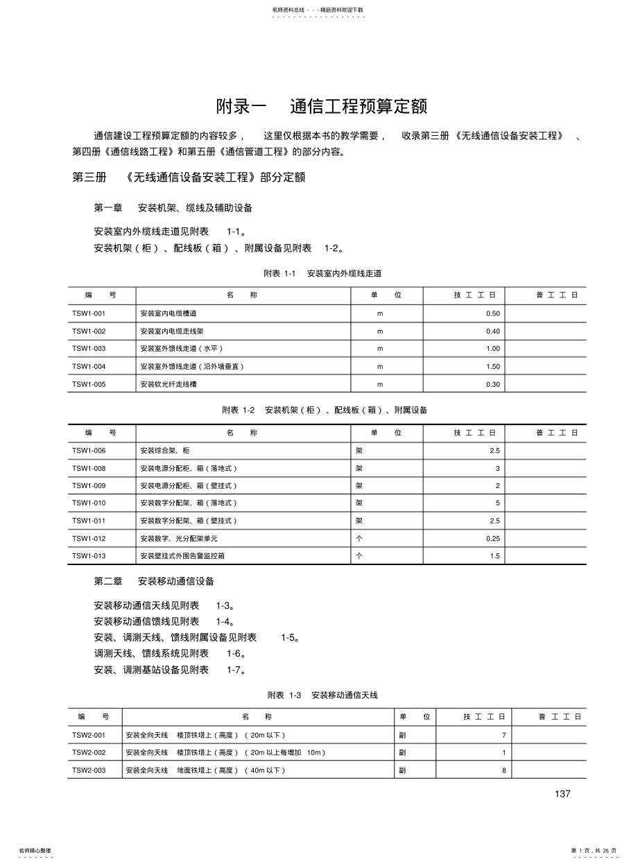 2022年通信工程预算定额 .pdf_第1页