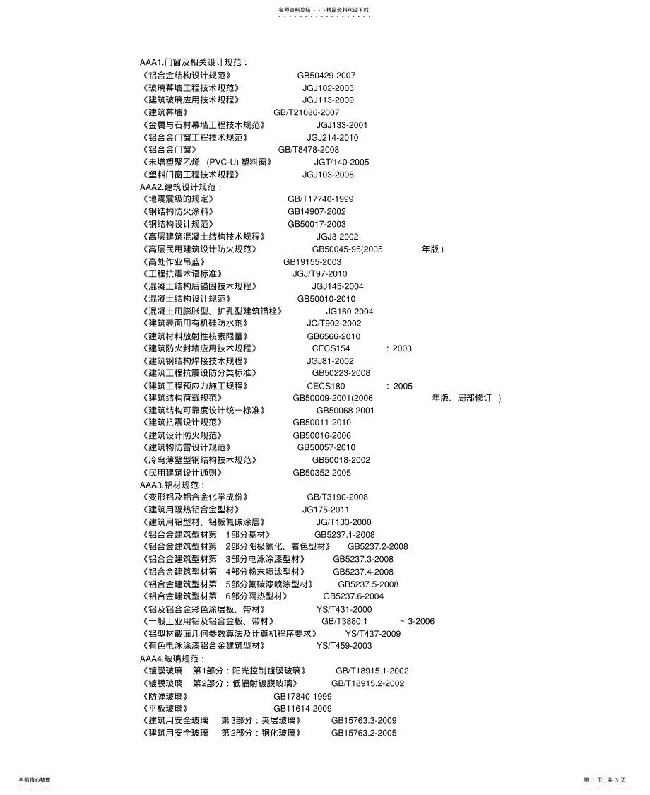 2022年门窗规 .pdf_第1页