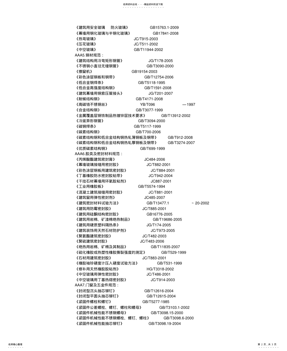 2022年门窗规 .pdf_第2页